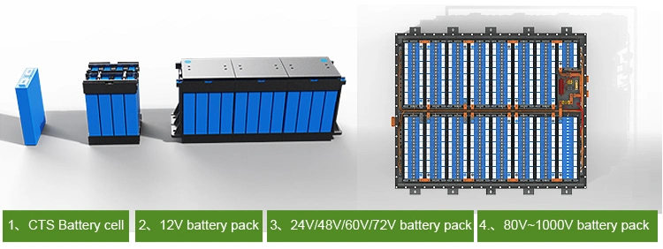 Lithium Ion 144V 400V 30kwh 50kwh Battery Electric Car 75kwh 100kwh EV Power Battery Pack, 360V EV Truck LiFePO4 Battery Pack