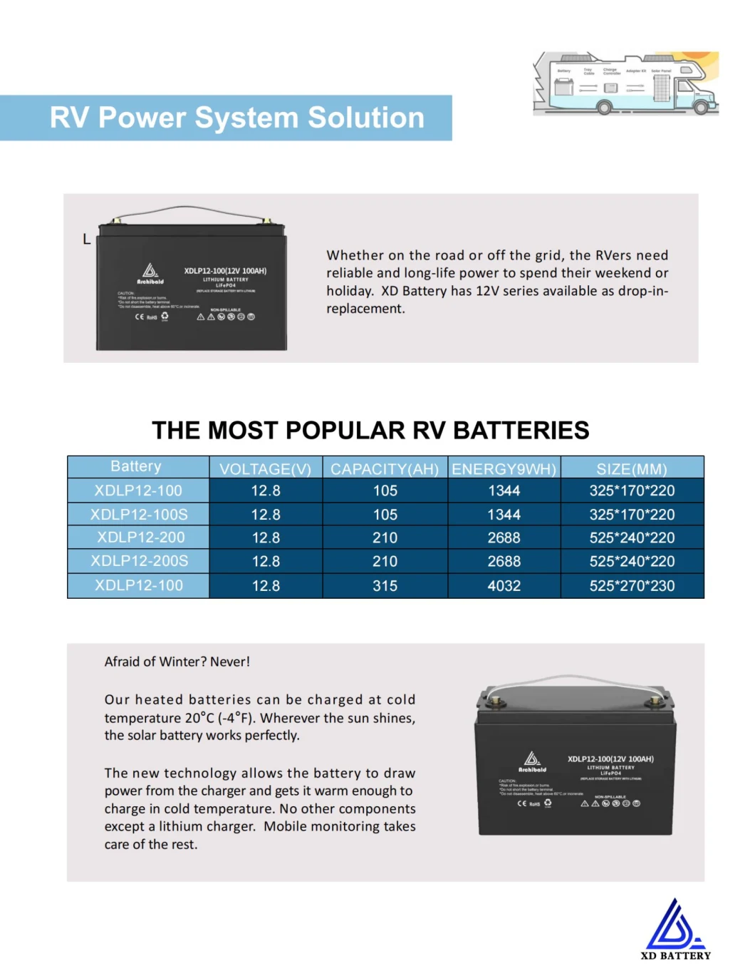 Rechargeable 12V 230ah Lithium LiFePO4 Battery Pack for Motorhome/RV Boondocking/Solar