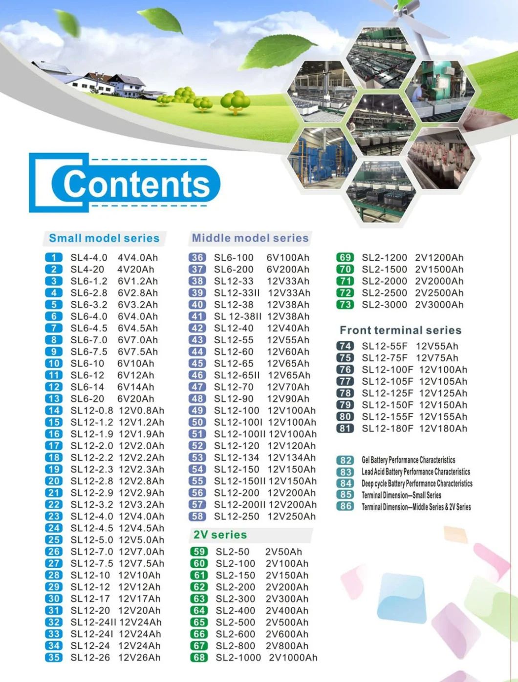 LiFePO4 Rechargeable Battery Pack 24V 36V 48V 60V 72V 96V Lithium Ion Battery 12V 100ah 200ah 300ah 400ah 500ah 40ah 50ah 250ah