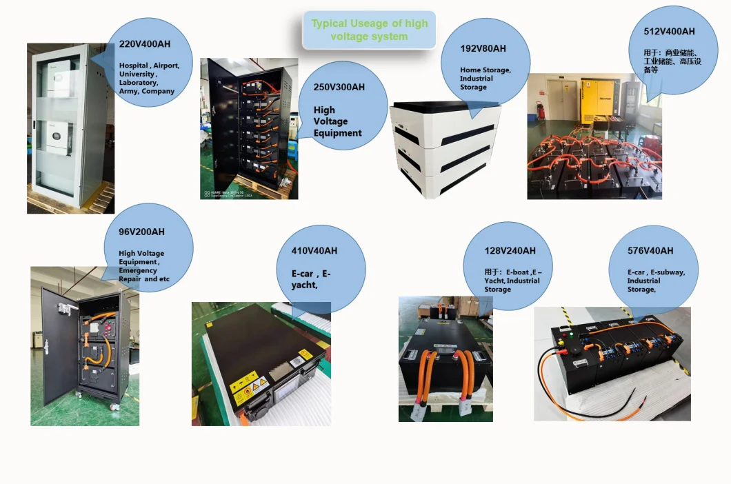 Solar Energy Storage Calb DIY 3.2V 100ah LiFePO4 Battery Cell for 12V/24V Battery