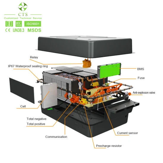 Batterie au lithium-ion OEM EV 10kwh 20kwh 30kwh 72V 96V 100ah 200ah, 115V 144V LiFePO4 Batterie pour voiture électrique Véhicule à basse vitesse Forlift